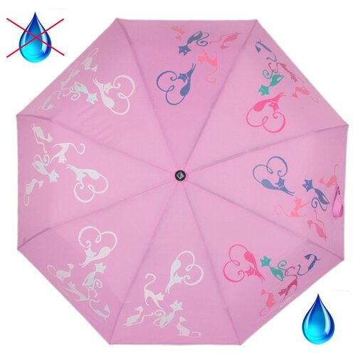 женский зонт flioraj, розовый