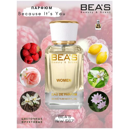 женская парфюмерная вода bea’s