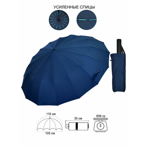 мужской зонт ame yoke, синий