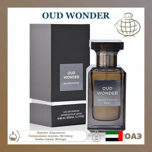 мужская парфюмерная вода fragrance world